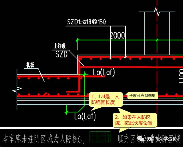 如果涉及到人防区域,把锚固长度改为laf就可以,长度同样需要查询图集