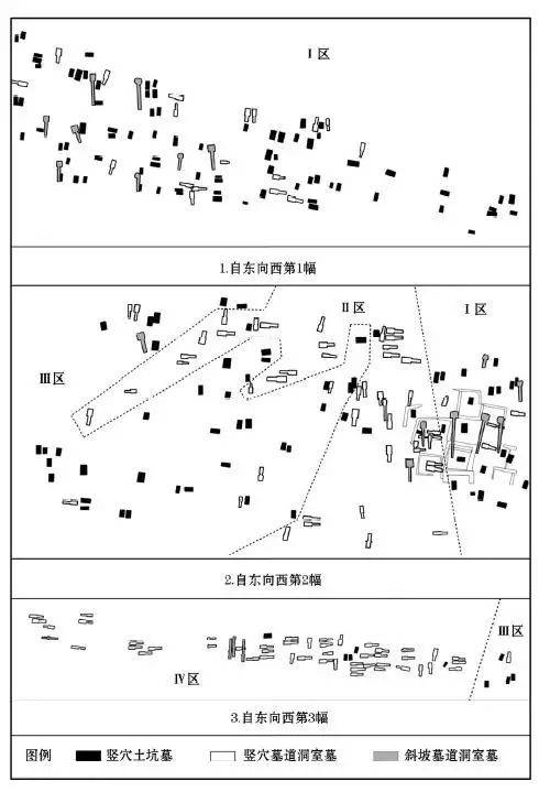 关中邰城汉墓墓地结构研究