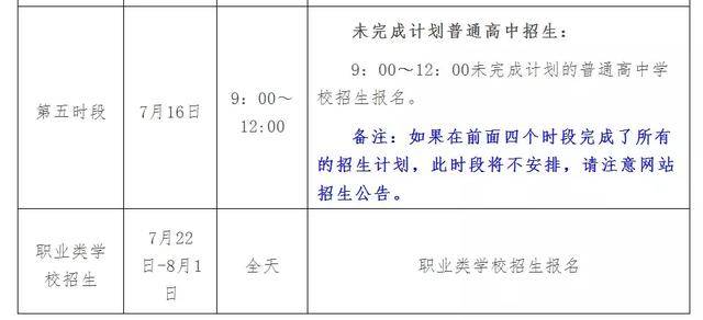 开始!2019桂林普通高中录取报名10号注意,文人攻略写作文作高中800图片