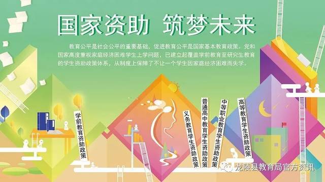 龙陵县贷款新动态：政策利好与市场机遇共存