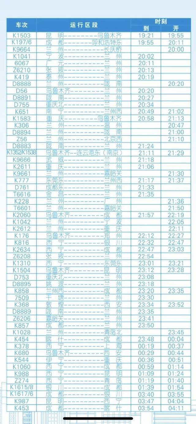 7月10日上海至兰州西首开动卧列车,天津,福州也有高铁"直通车"啦!