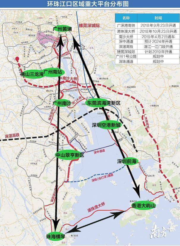 深度观察|拥抱珠江口,珠三角城市格局巨变,黄埔迎来机遇!
