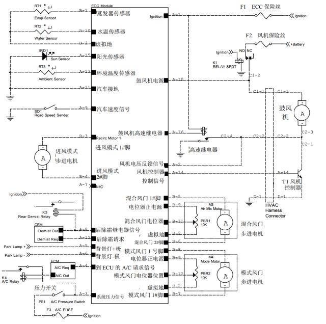 汽车空调工作原理与故障判断