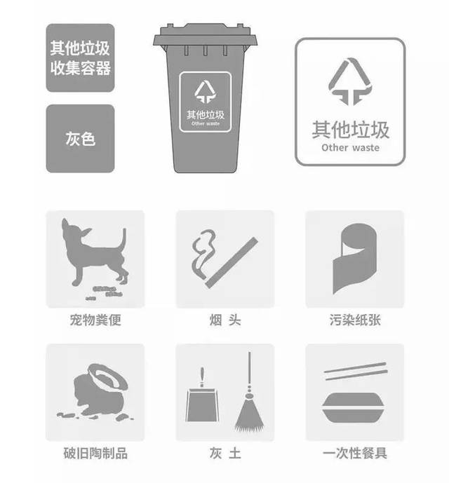 西安的这份垃圾分类指南请收好!