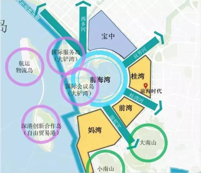 前海新城市中心概念图 买宝中似乎已经成为了很多人的固è思维.