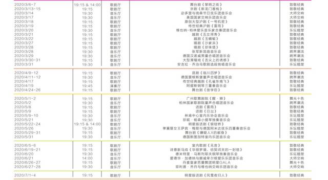 上海东方艺术中心 全新发布2019/2020演出季