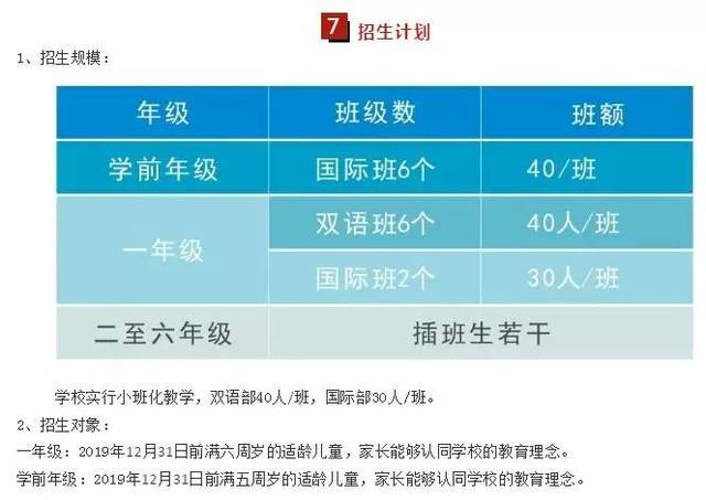 衡阳"新中心"崛起,投资买房的人都来了.