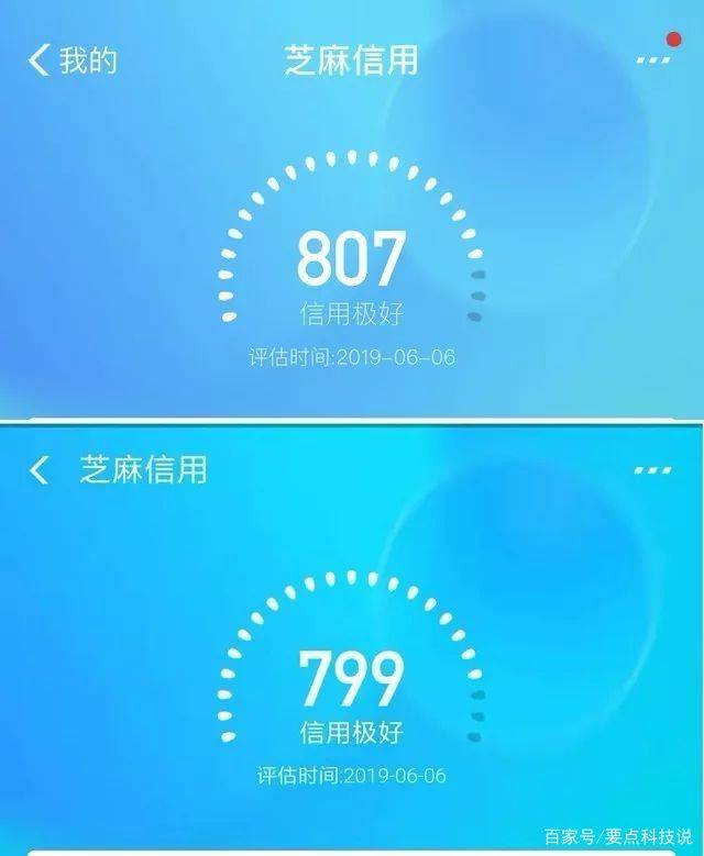 芝麻信用分是支付宝对用户信用的评分,属于第三方独立的评分机构