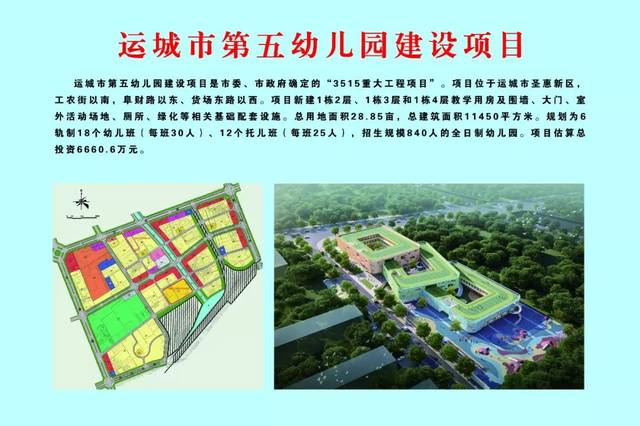 运城市 第五幼儿园建设项目选址:工农街以南,阜财路以东,货场东路以西