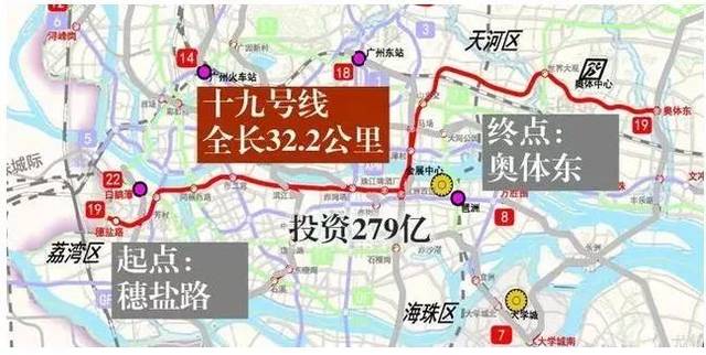 黄埔未来新增地铁线路出炉,12号线支线,30号线来了!