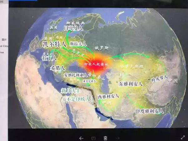 印欧人的迁徙扩张示意图,因为被盗图的太厉害我就放个拍照不清晰