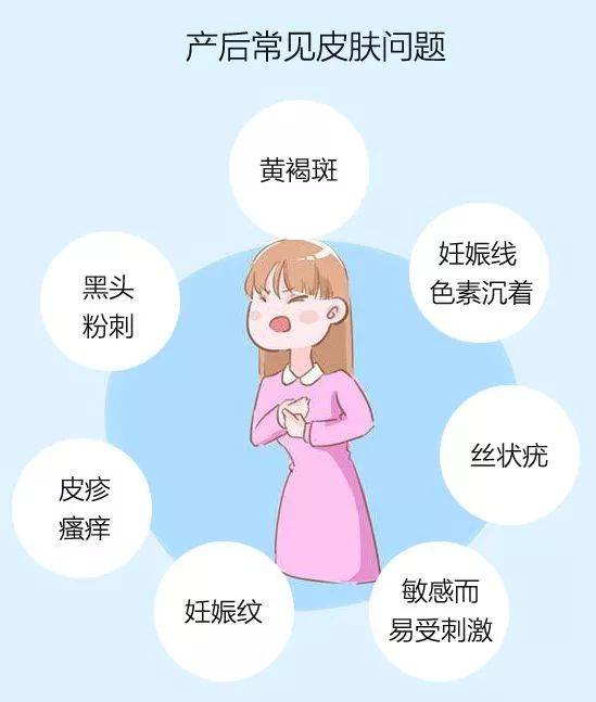 新妈咪别着急,这可不是你一个人的问题,产后妈妈体内激素的变化,熬夜