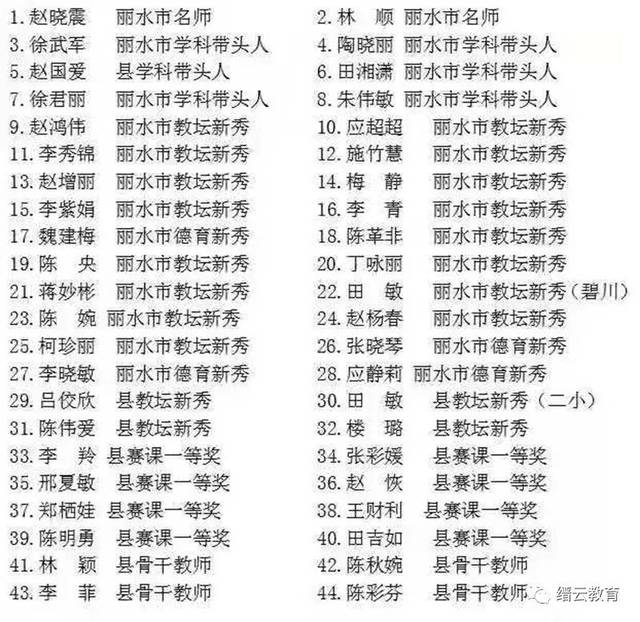 四年来,缙云名师为5万余名学生上了400节读书指导课