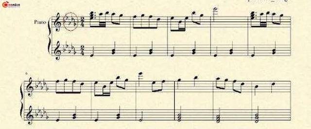 【音乐百科】推算五线谱调号的几种办法