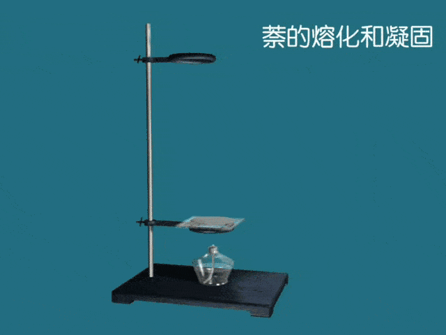 新初二孩子必看: 几张动图弄清八年级上册物理重难点