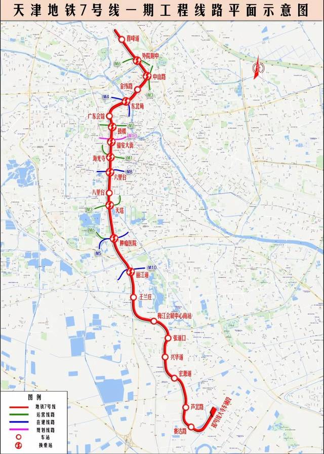 今天中建五局天津地铁7号线正式开工