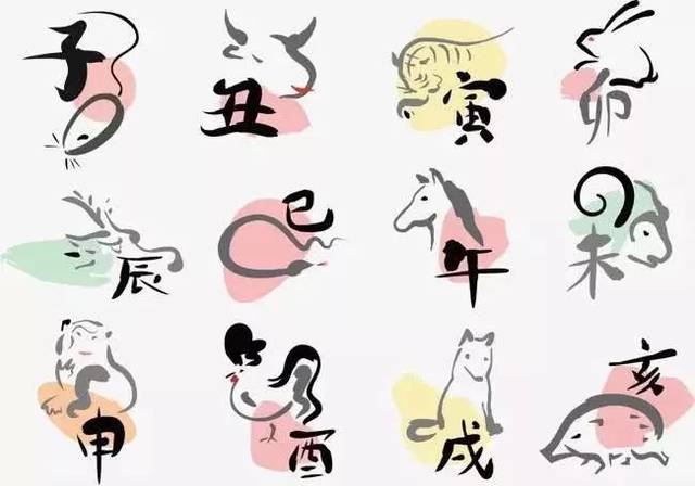 【每日生肖运程】2019年7月14日运势