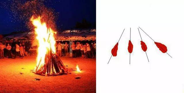 怎样写好四点底?四点底怎么写好看?