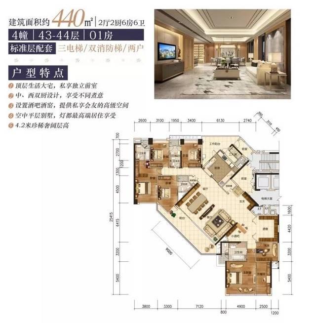 古镇《利和幸福华庭》48~440㎡地标凭证,超300米高,160万㎡建面.
