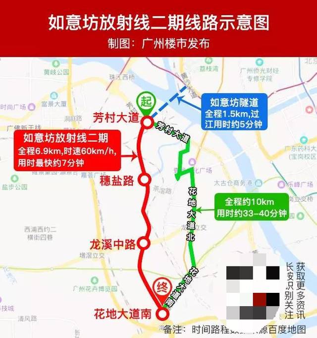 投资30亿,如意坊放射线二期将动工!广钢7分钟到白鹅潭!_手机搜狐网