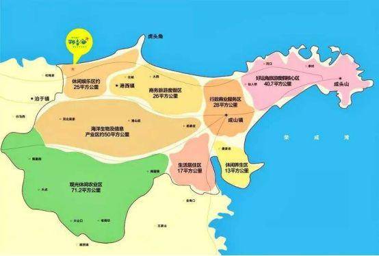 山东威海醉美那香海:让购房者痛并快乐的地方