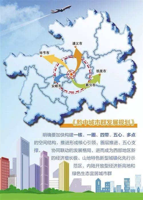 惠水纳入贵阳都市圈范围!黔中城市群要火!