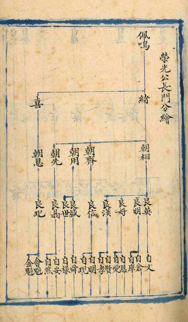 发现西大期宋氏南支族谱记丨乡村秀才