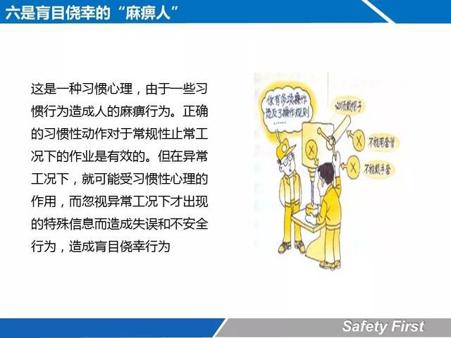 『ppt』人为因素引发的事故|安全生产16种危险人