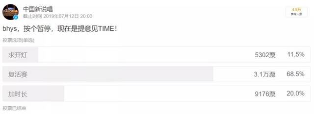 新说唱复活榜单被爆刷票,你的寒王竟成最大赢
