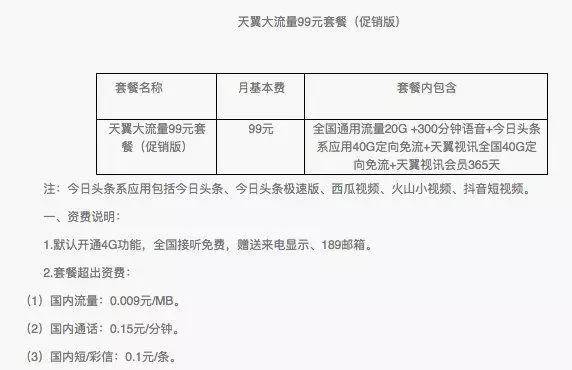 1MB流量多少钱?最高比最低的多30倍!赶快