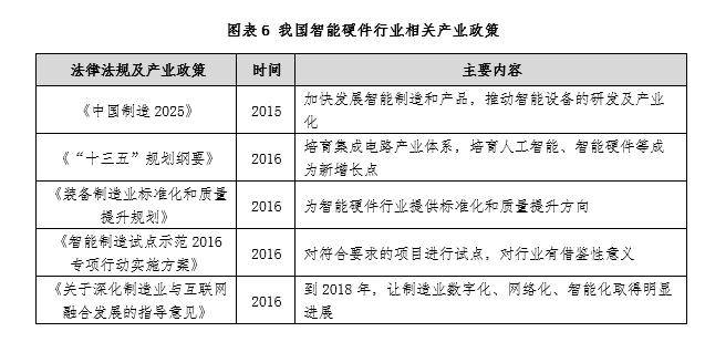 产城会:我国手持云台行业发展现状及趋势