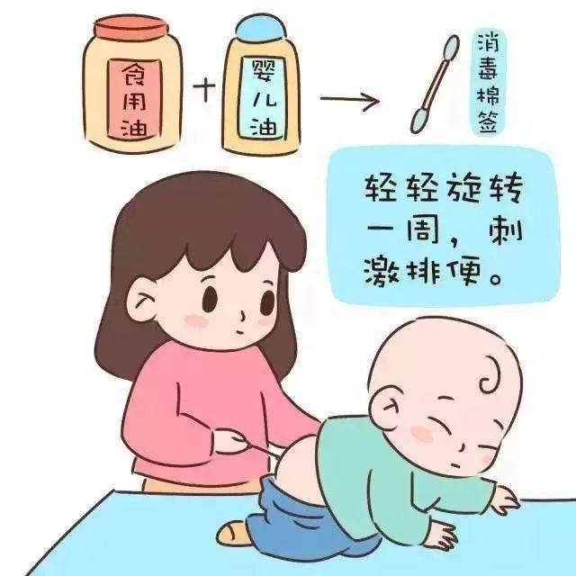 刺激肛门排便