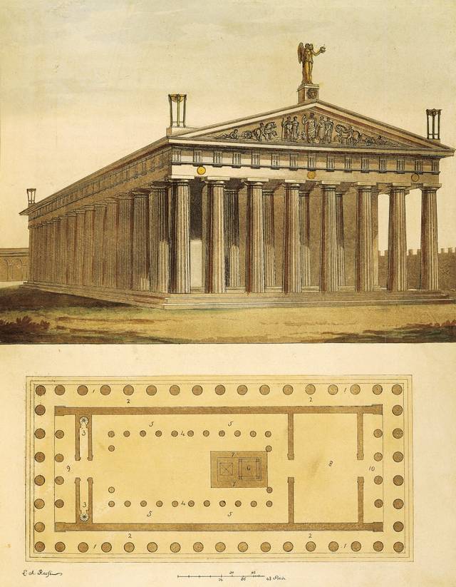 古希腊人如何设计帕台农神庙给人留下深刻印象