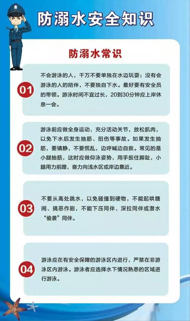 不到不熟悉的水域游泳; 01 一,预防溺水的措施: 1