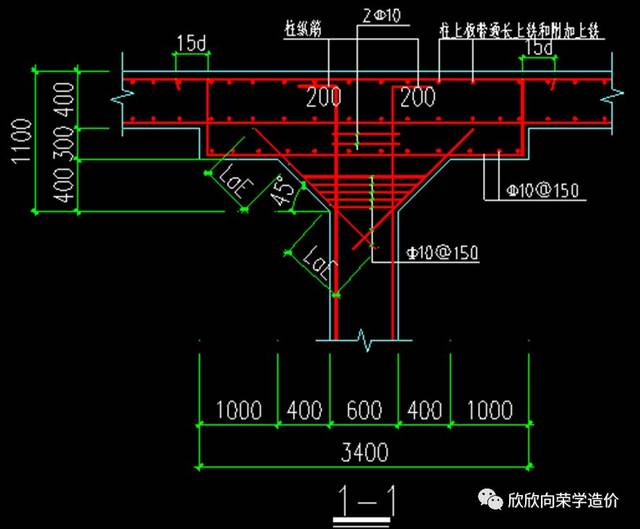 彻底学会柱帽二