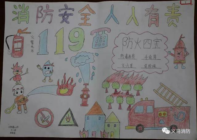 "消防安全 人人有责"