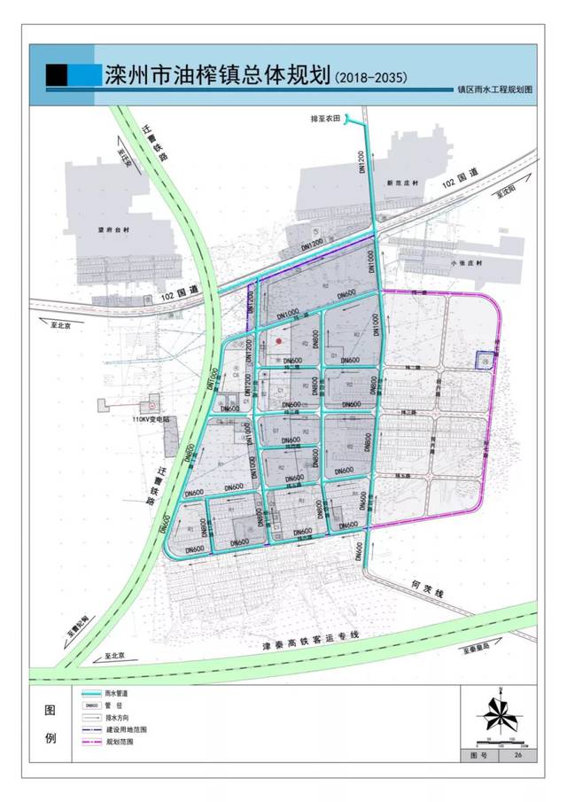 正在公示!唐山一地9镇总体规划来了