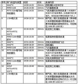 剧透!2019贵州·安顺黄果树飞行大会飞行表演节目单来啦!