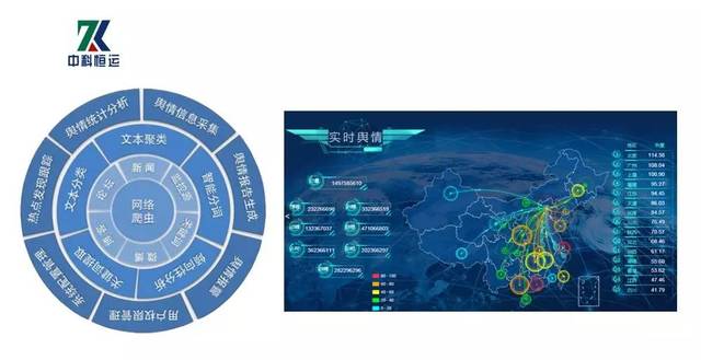 国办:充分发挥"互联网 ",大数据对信用监管的支撑作用