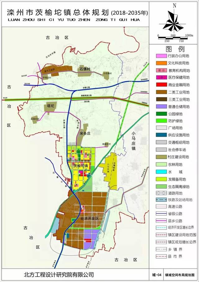 正在公示!滦州市9镇总体规划来了