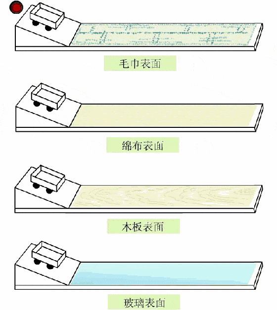 53张超震撼的物理动图,你看懂了几个