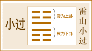 【明日运势今日说】2019年7月23日
