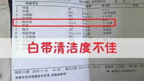 白带清洁度3、4度需要用药治疗吗?听听妇科医