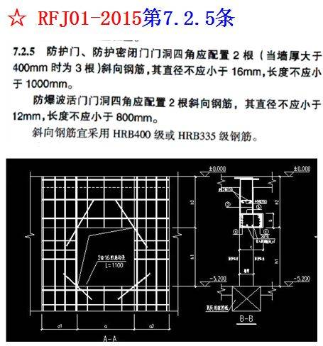 八字加强筋 人防门洞四角必须设置加强筋:长度1000mm,斜45绑扎,墙厚