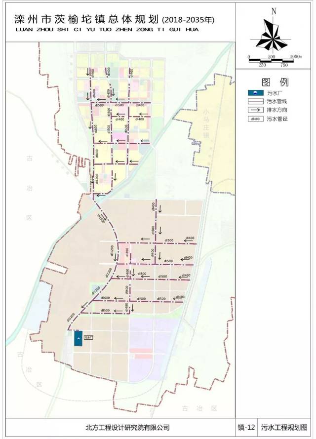 正在公示!滦州市9镇总体规划来了