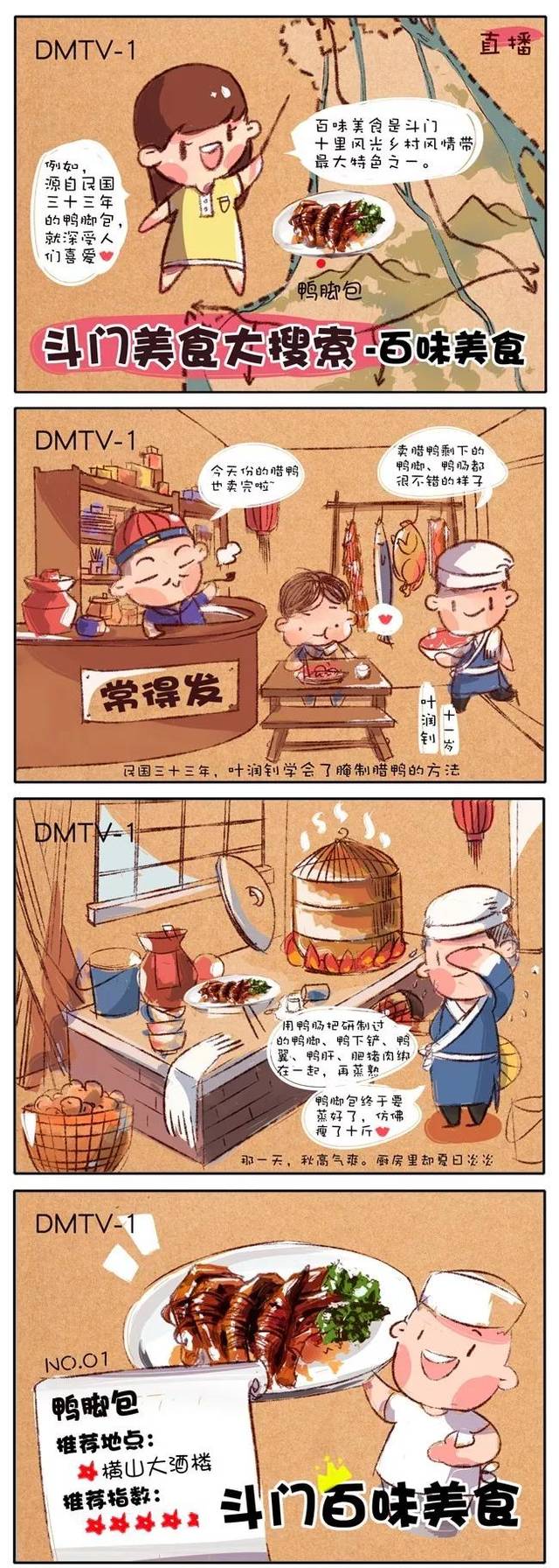 美食网站推广策划书 搜狐网