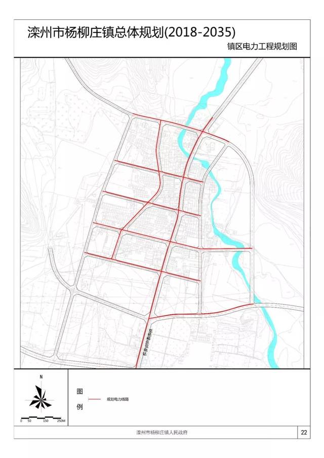 正在公示!滦州市9镇总体规划来了