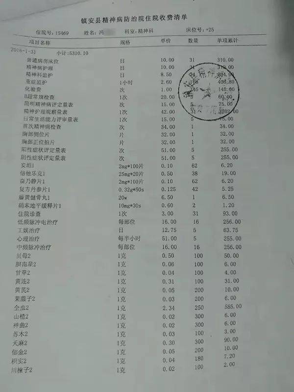 年1月10日开具的住院收费清单显示,冯斌父亲产生的治疗费用共计17599