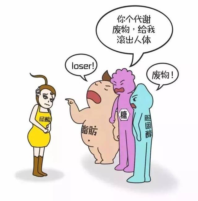 尿酸高到底是咋回事?该怎么办?这篇漫画全讲