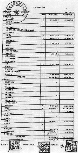 哈尔滨新光光电科技股份有限公司首次公开发行股票科创板上市公告书